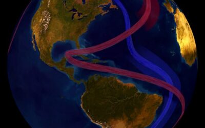 Modeling and sharing nonlinear climate risks in the Northeastern U.S.